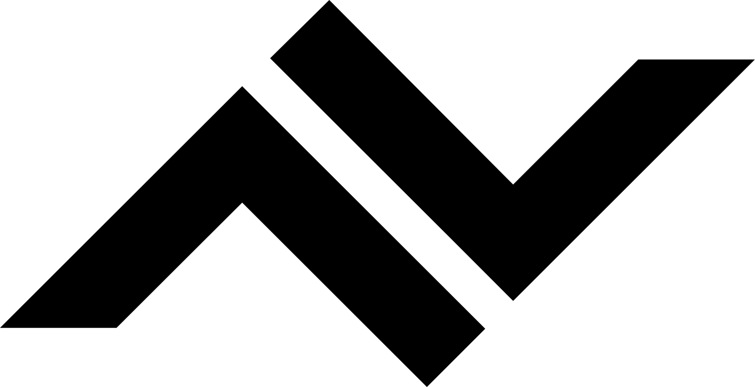 NFON Partner Logo